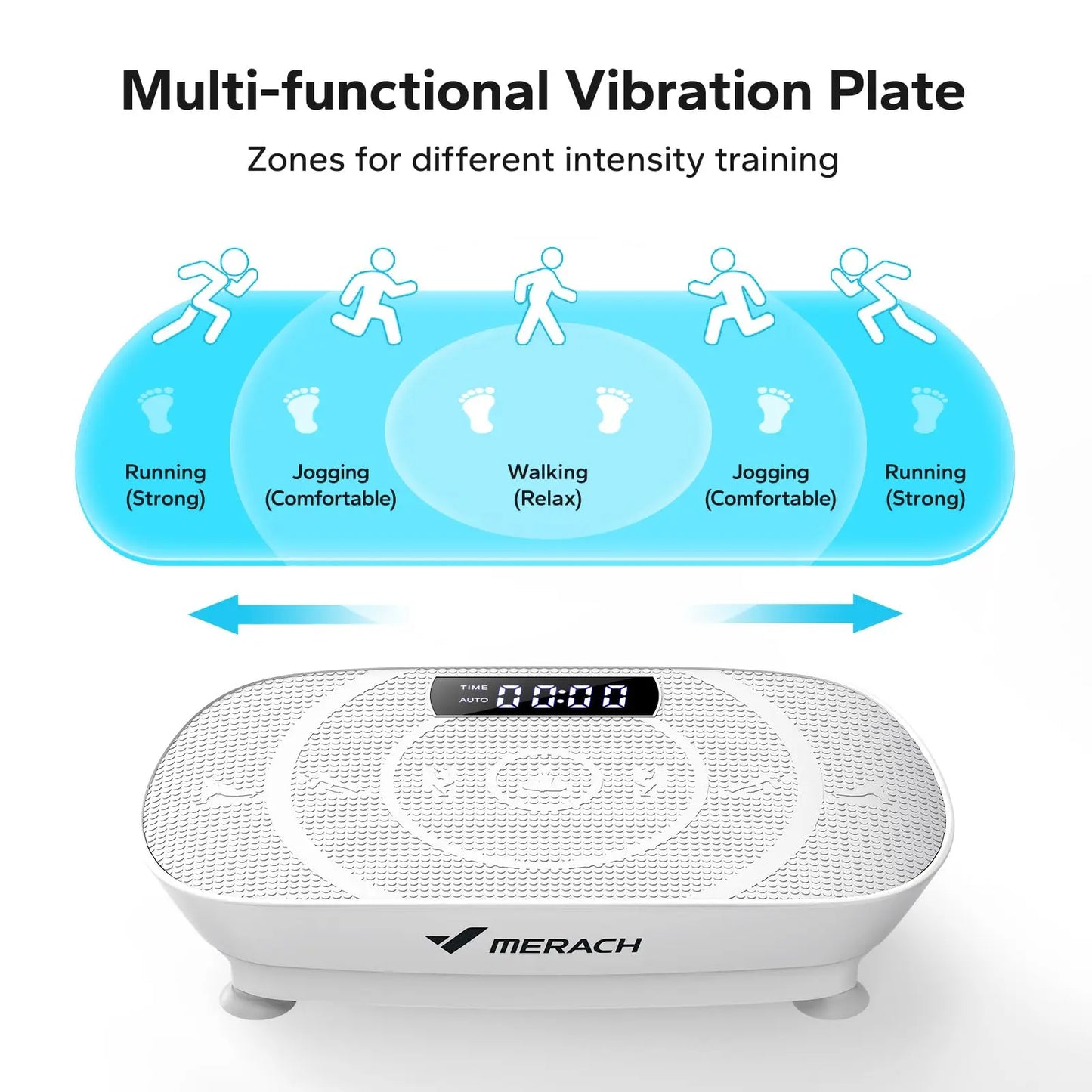 Vibration Plate Exercise Machine for a Whole Body Workout