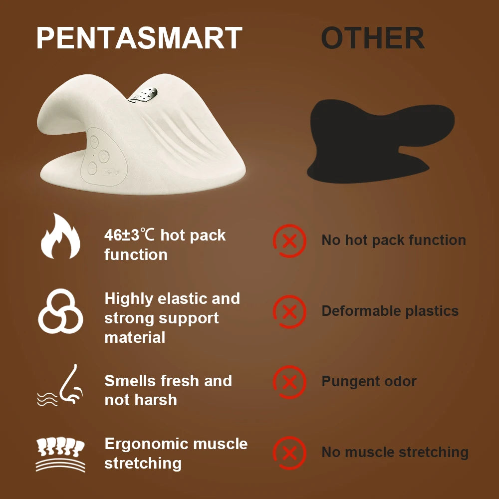 5900S Electric Neck Massager Pillow for Neck Shoulder Traction and Relaxation