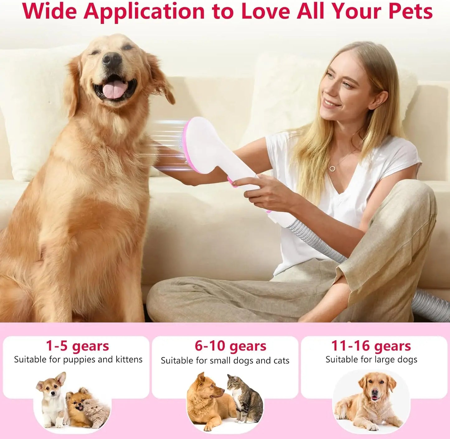 Pet Grooming Vacuum Dog Hair Vacuum Groomer Multi-Functional Pet Grooming Kits for Dogs Cats and More