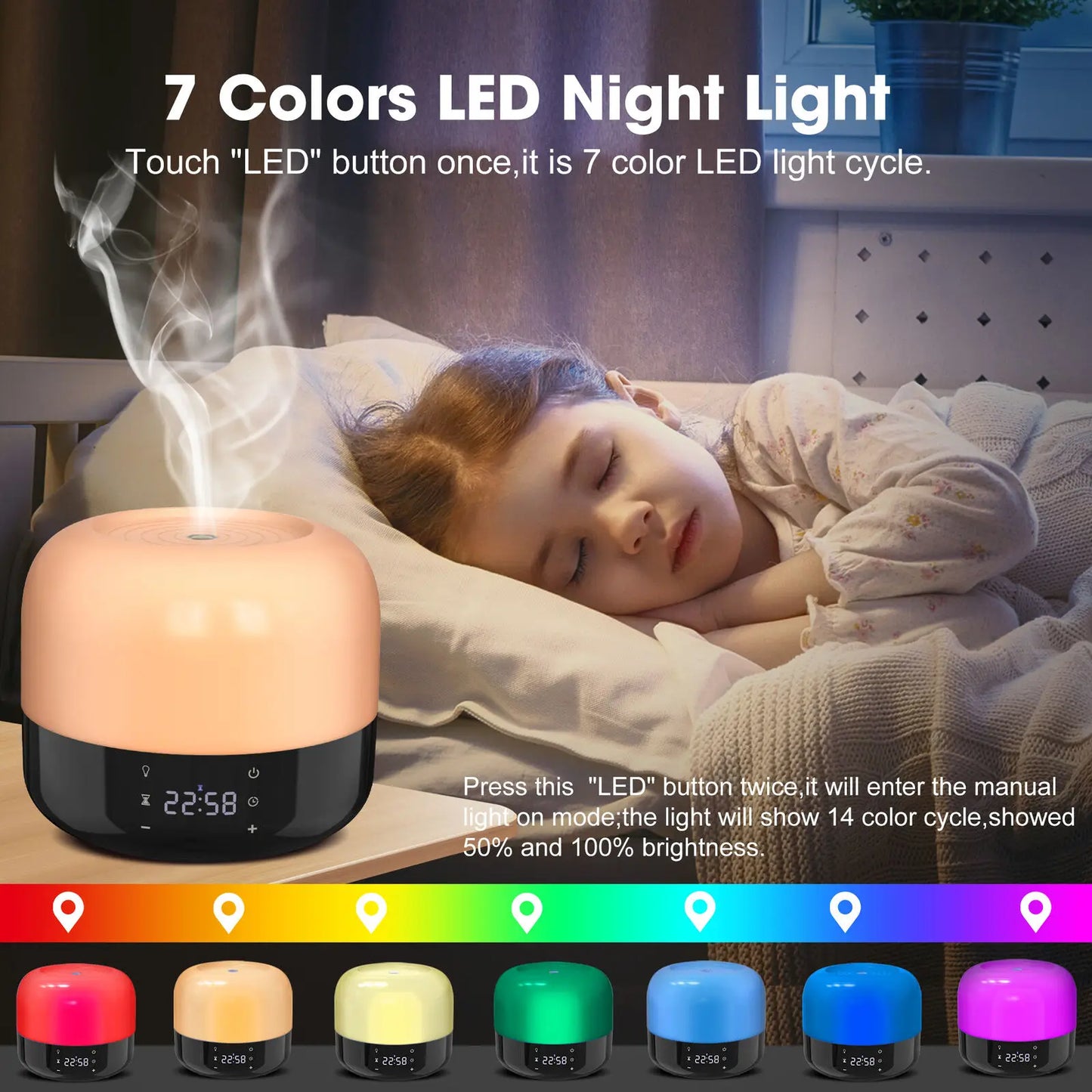 Essential Oil Aroma Diffuser with LED Light