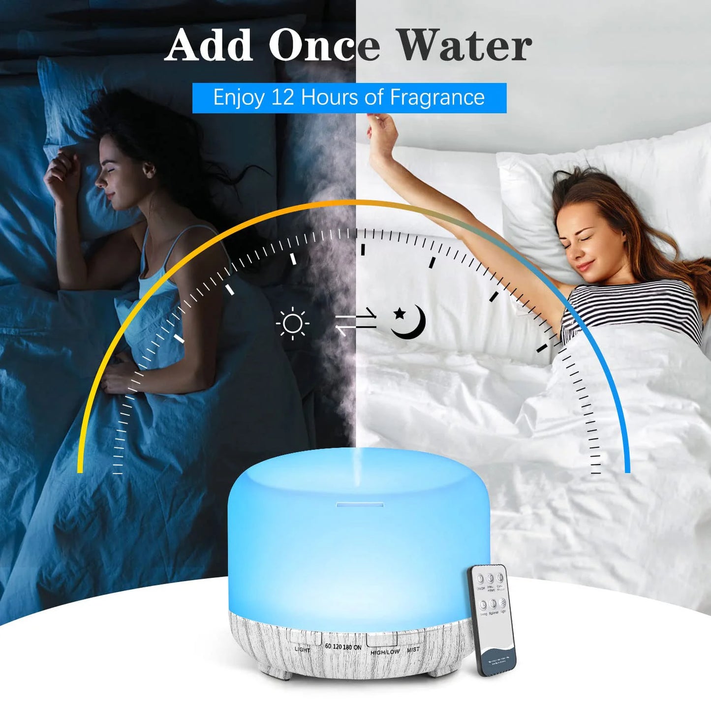 Aromatherapy Oil Diffuser with Auto Shut-Off